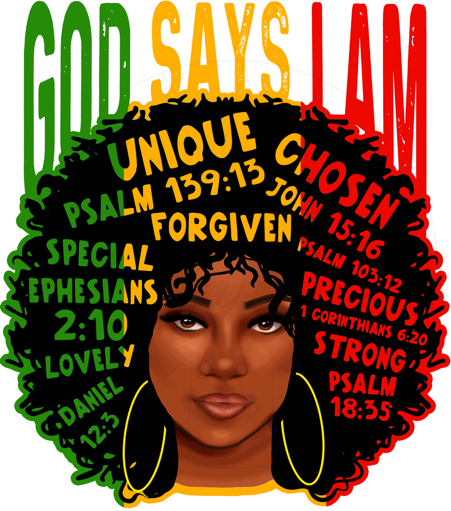 God Says I Am (DTF Transfer)